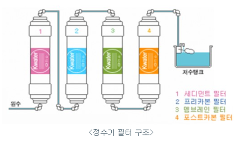 (주)한독카본 이미지