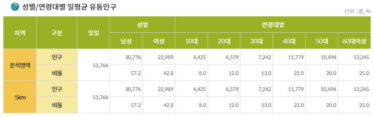 항구모텔 이미지