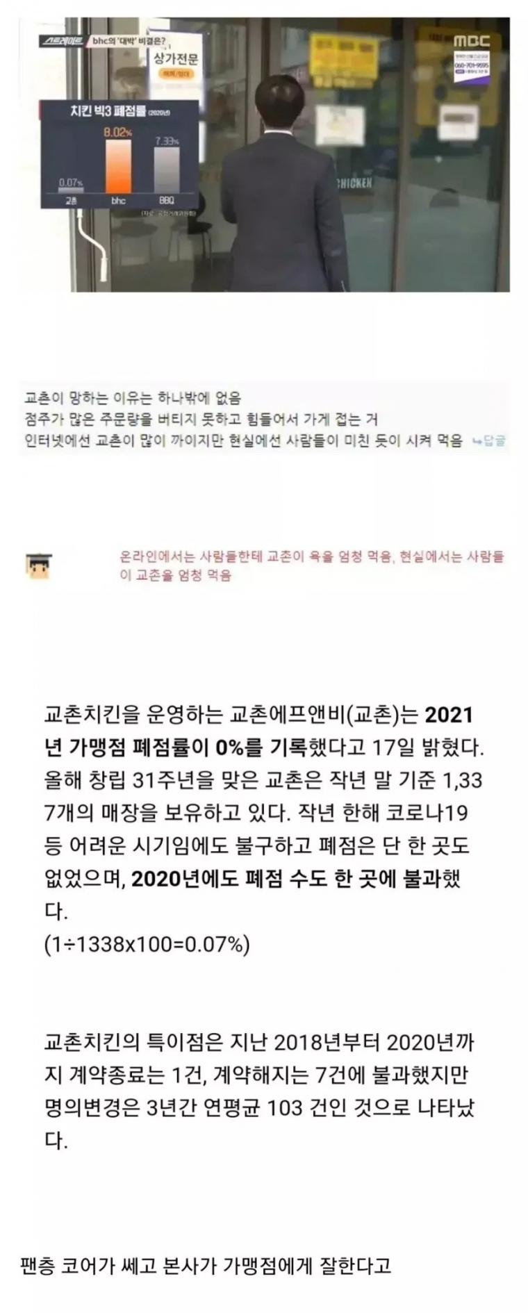 달리는치킨 이미지
