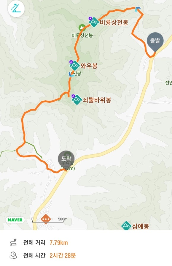 들머리 지장봉 정상 이미지