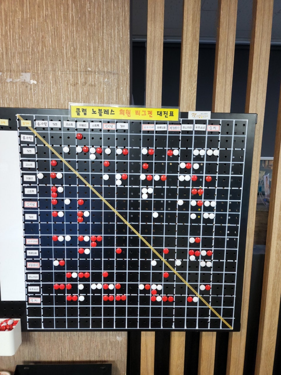 노블레스빌리어드 이미지