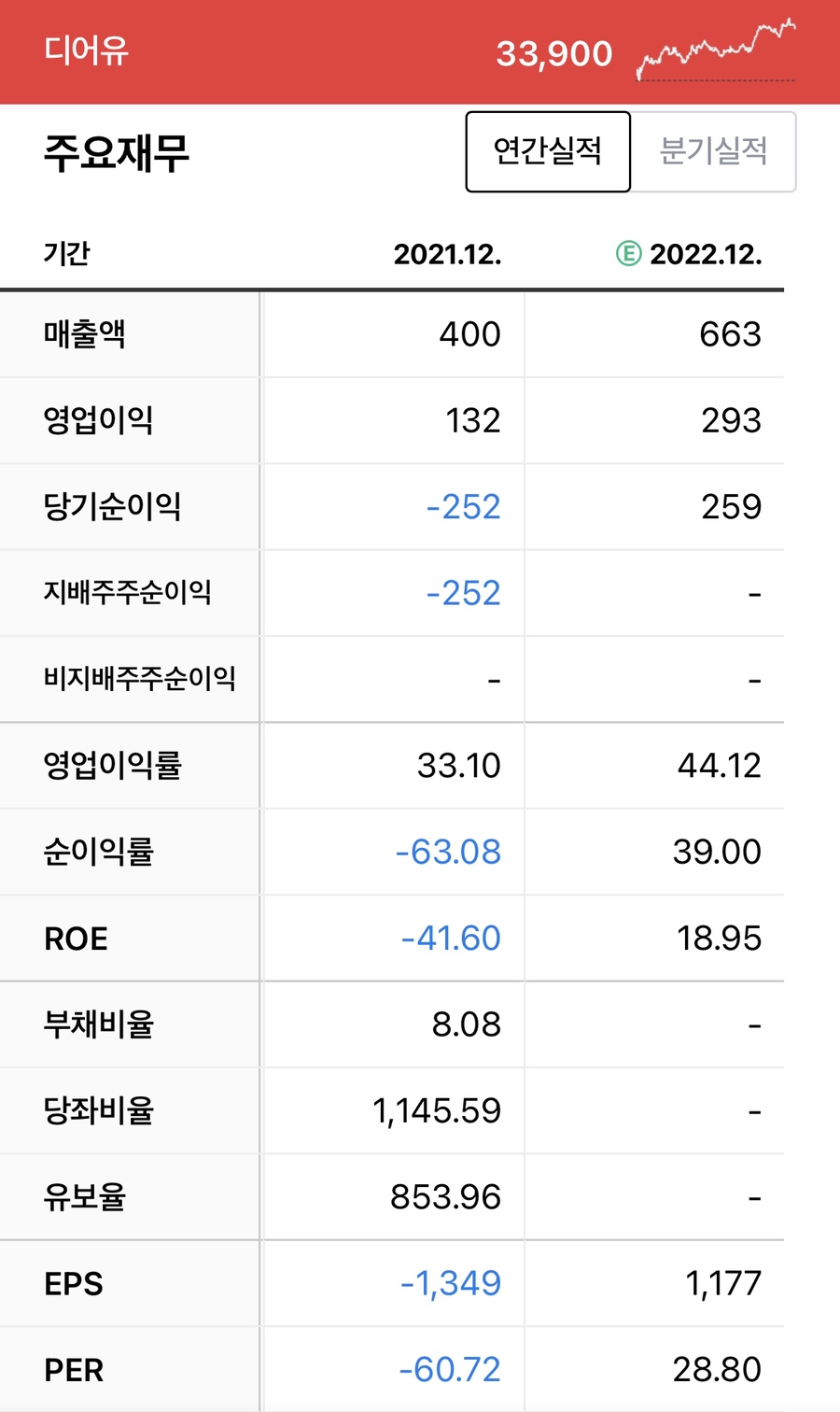 (주)디어유 이미지