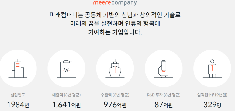 (주)유지컴퍼니 이미지
