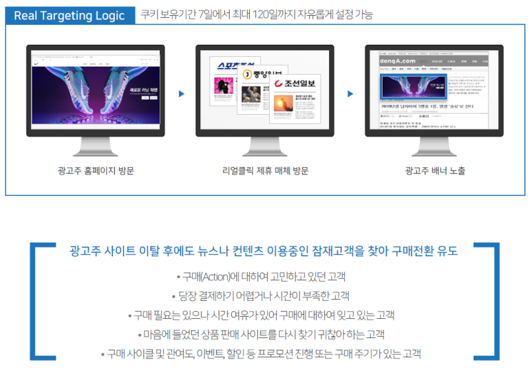 클릭광고 이미지