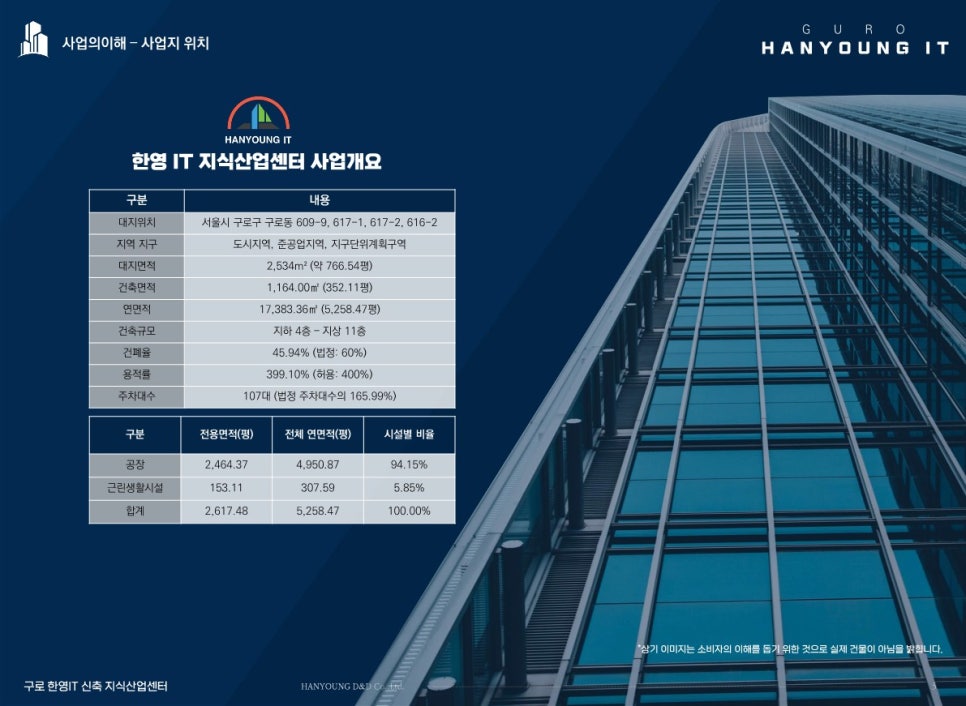 한영유통 이미지