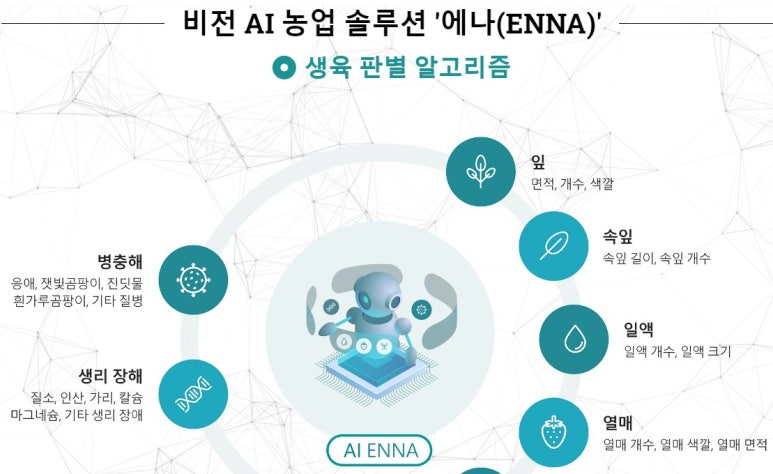 고은솔루션 이미지