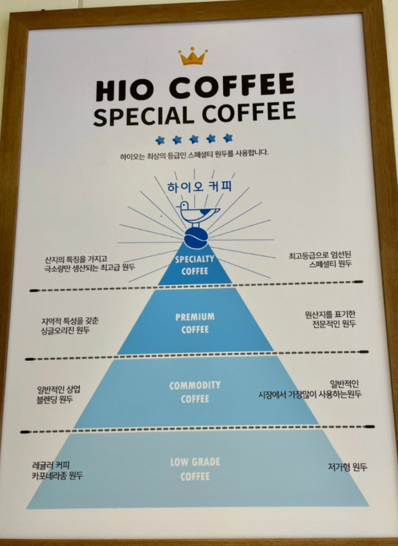 하이오커피부산 이미지