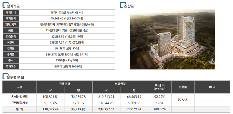제이앤제이건설 이미지