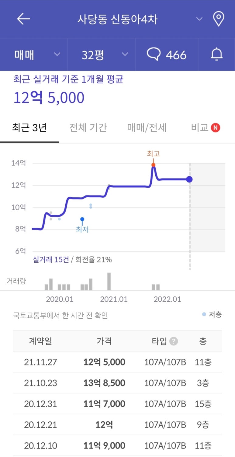 신동아정비 이미지