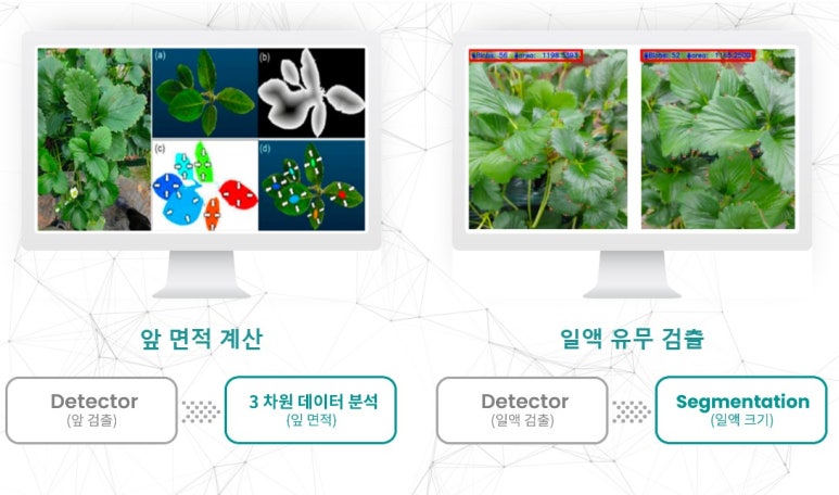 고은솔루션 이미지