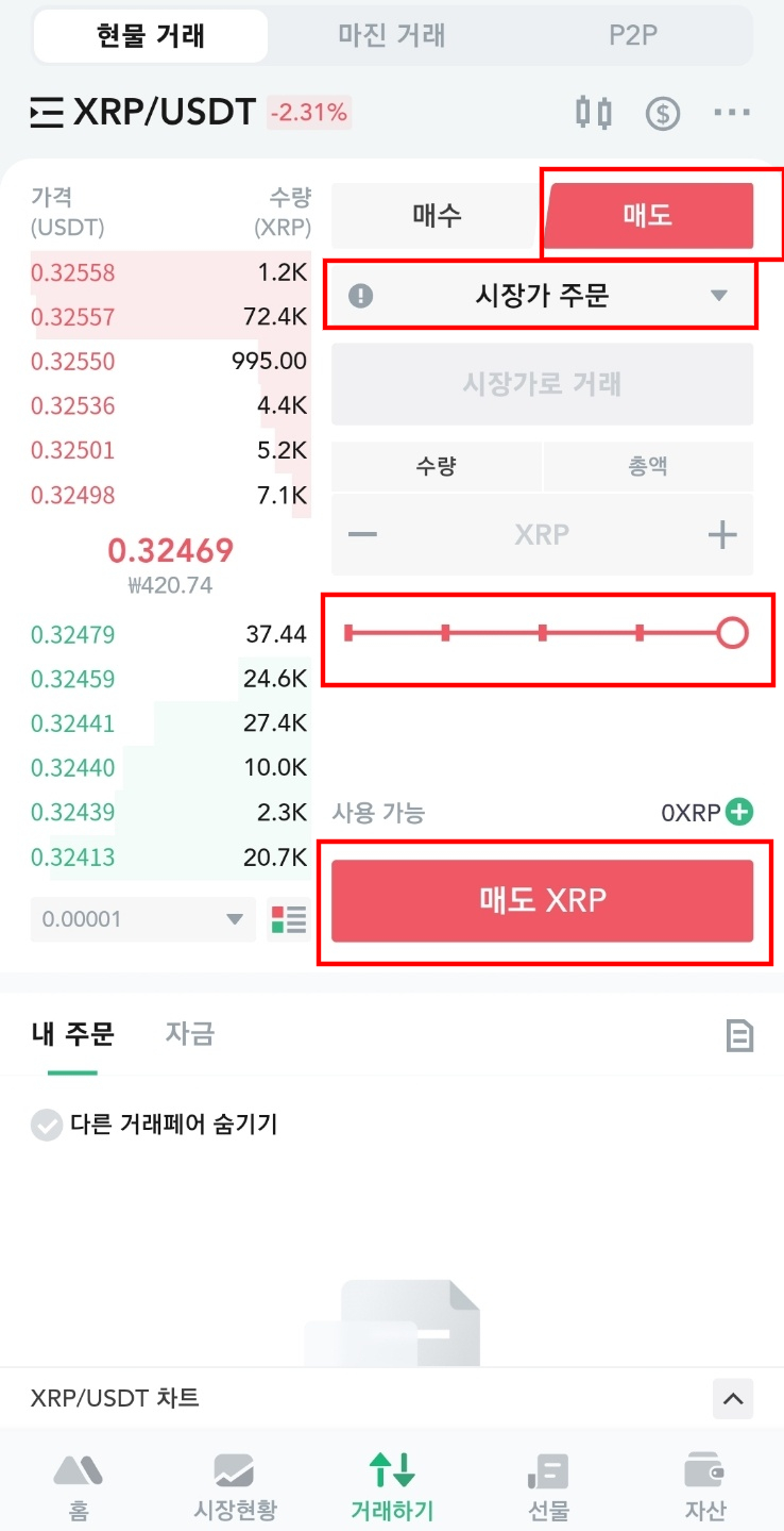 MEXC 거래소 가입부터 거래까지 한번에 정리 : 네이버 블로그