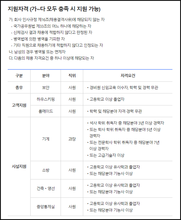 태권도원운영관리 이미지