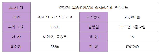 바이오텐(주) 이미지