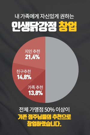 인생닭강정 이미지