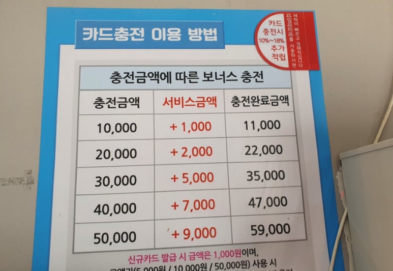 운동화이불솜빨래방 이미지