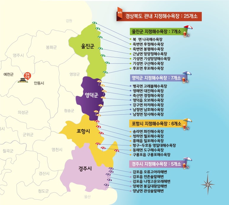 고래불이벤트 이미지