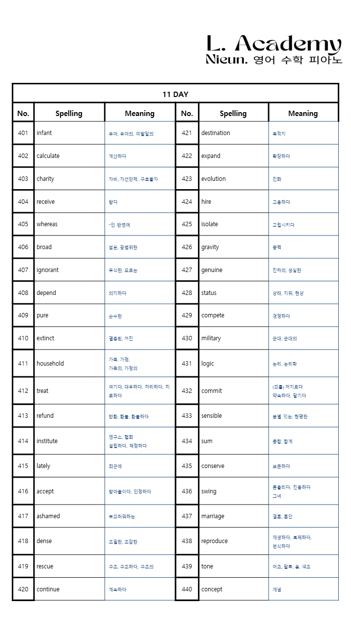 마스터피아노아카데미학원 이미지