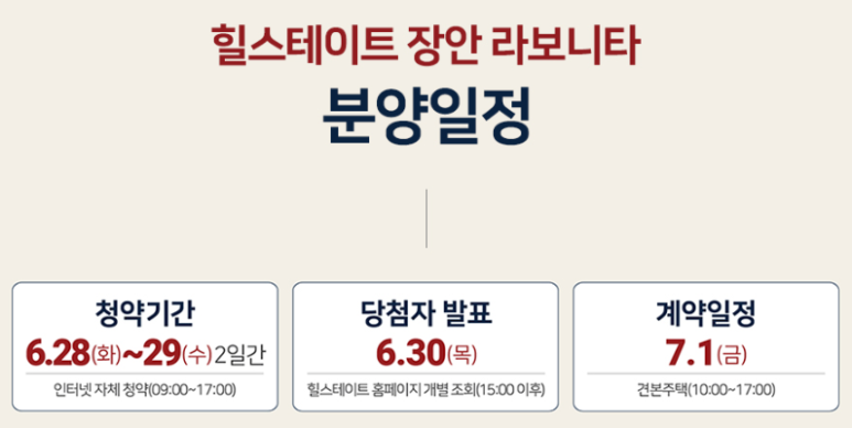 라보니타 이미지