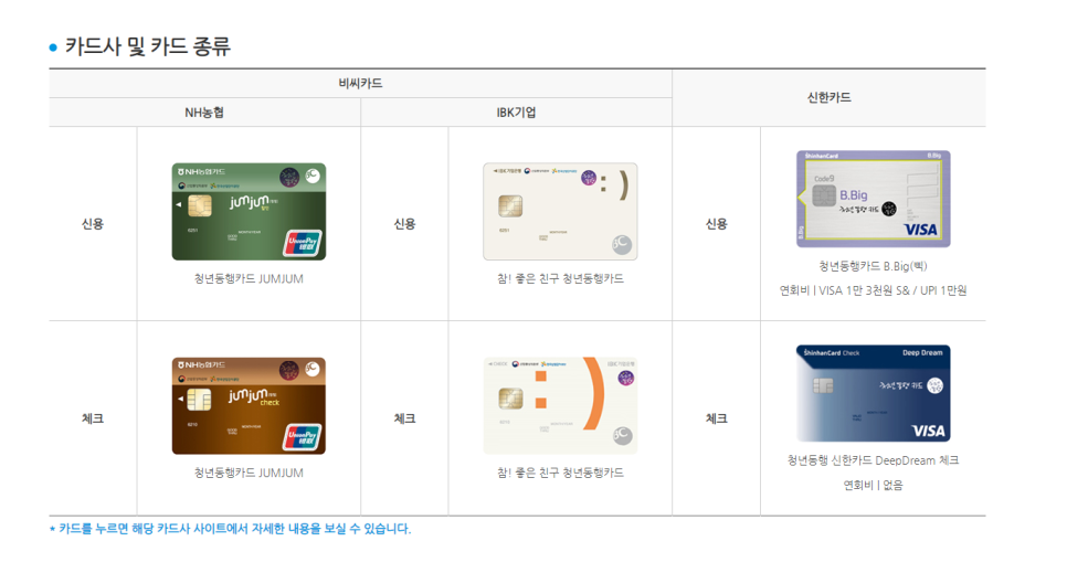 기차마을LPG충전소 이미지