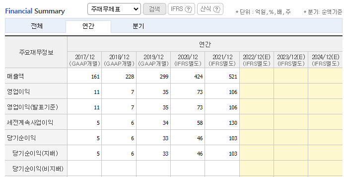 지엔비글로벌 이미지
