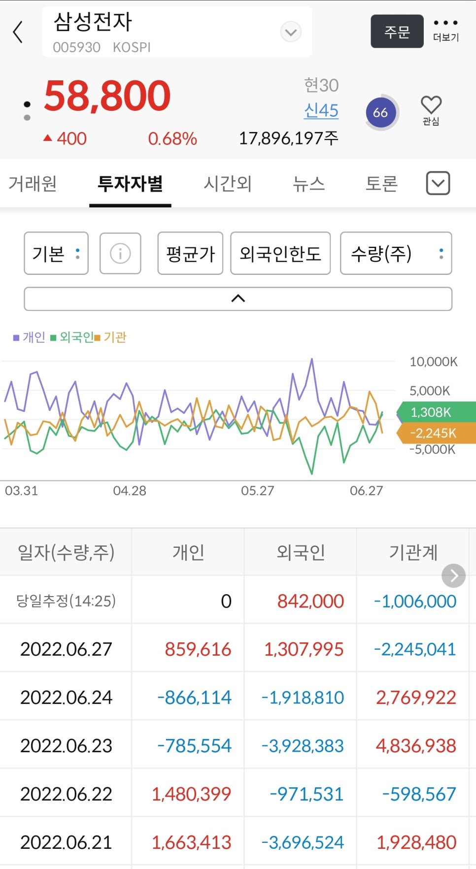 위드환경개발공사 이미지
