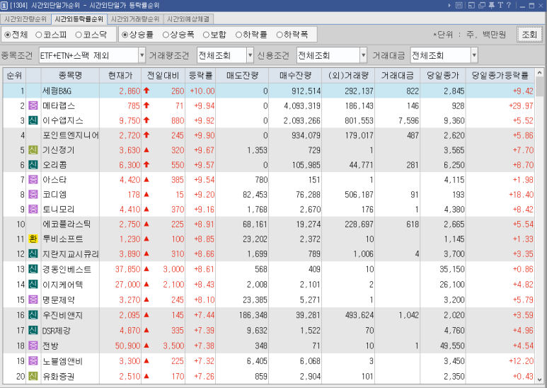 (주)세림글로벌 이미지
