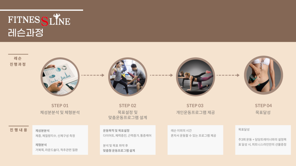 피트니스라인 이미지