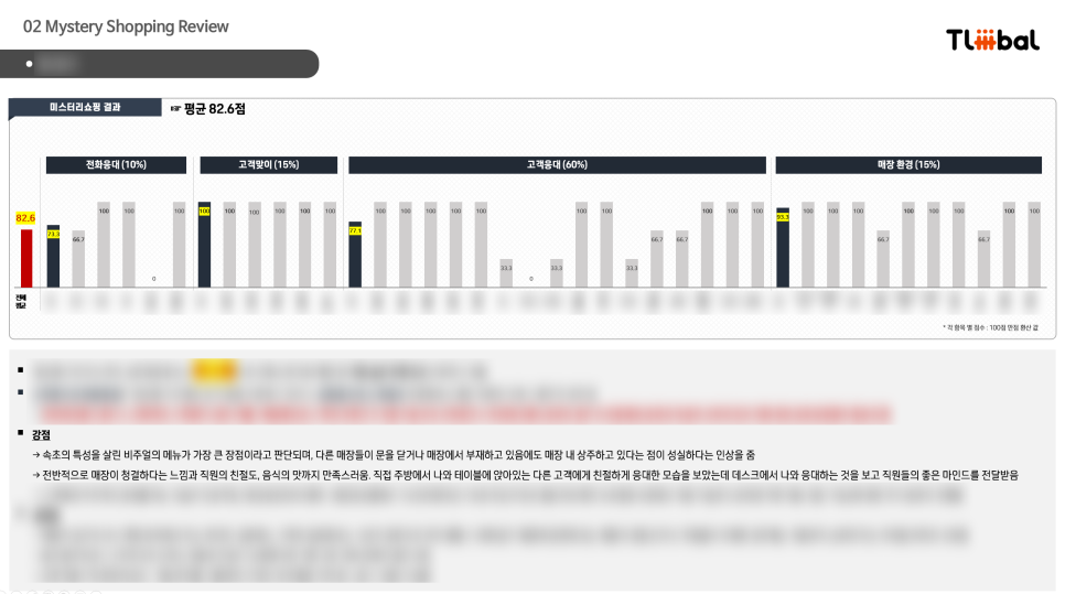 트리밸 이미지