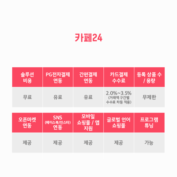 이기디자인솔루션 이미지