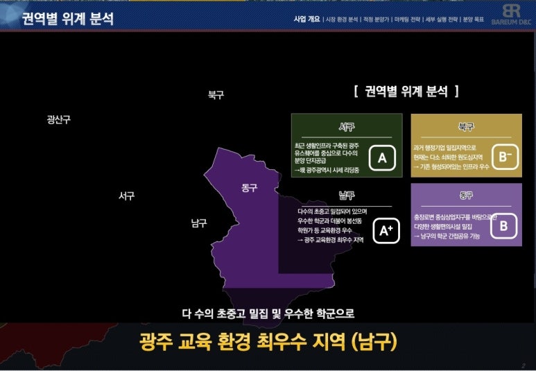 신 백운 이미지