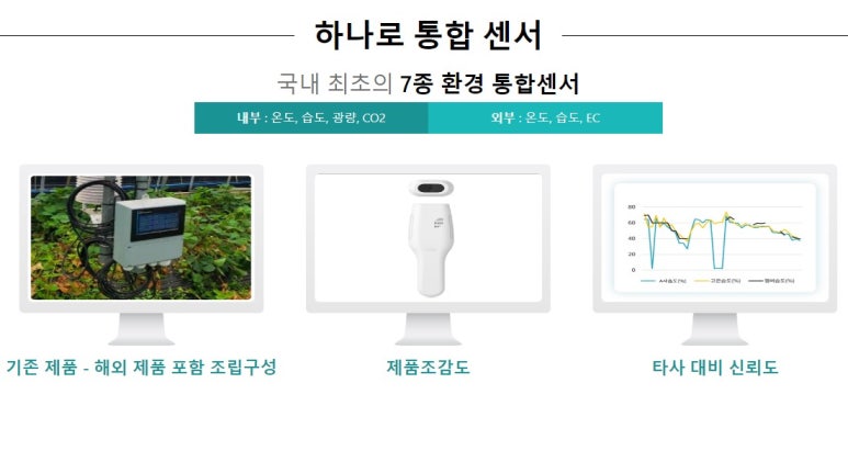 고은솔루션 이미지