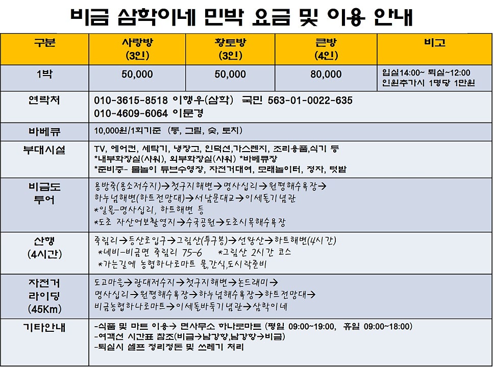 삼학민박 이미지