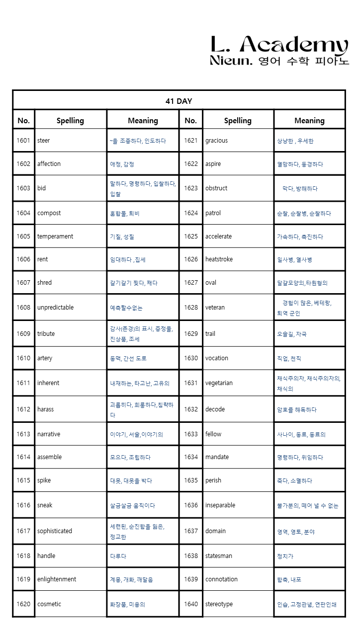 마스터피아노아카데미학원 이미지