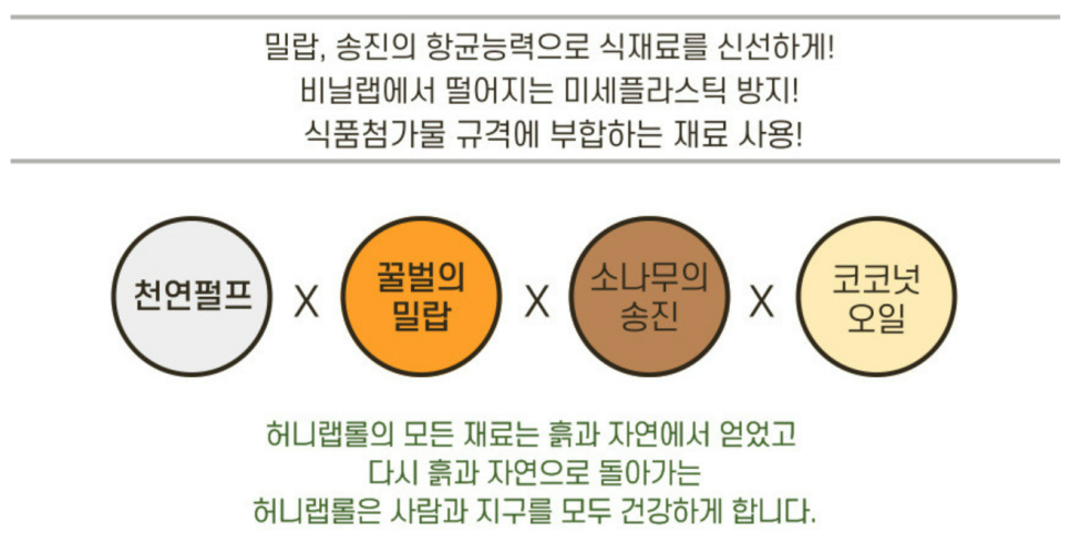 (주)롤랩 이미지