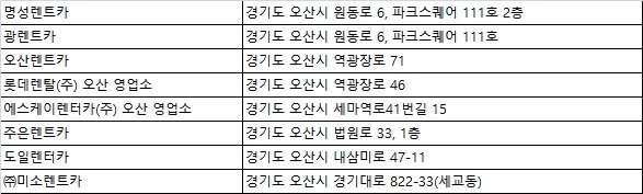 도일렌터카 이미지