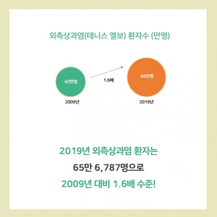 반곡한의원 이미지