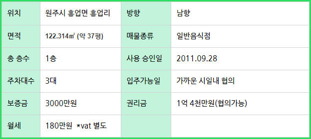 맘스터치원주흥업점 이미지