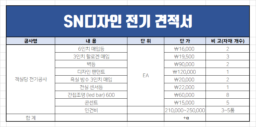 네모조명전기 이미지