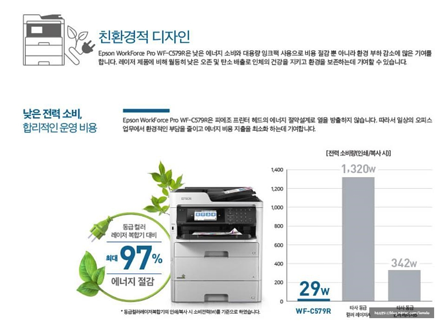 용인복합기렌탈 이미지