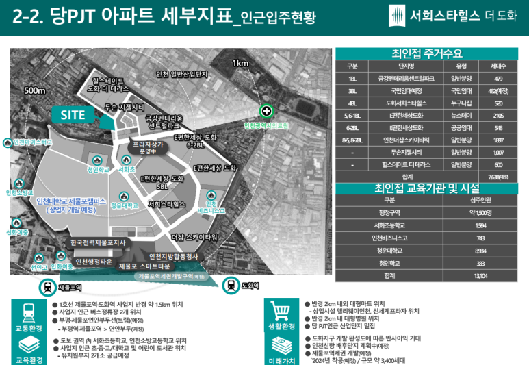 더도화 이미지