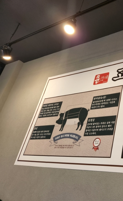 문가네고깃집 이미지