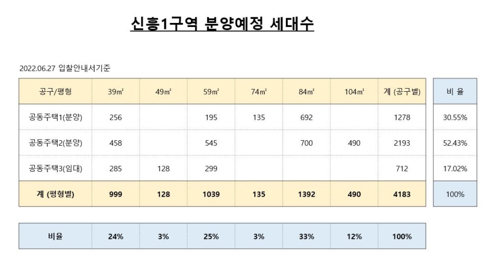 신흥플랜트(주) 이미지