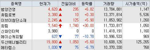 건영기술개발 이미지