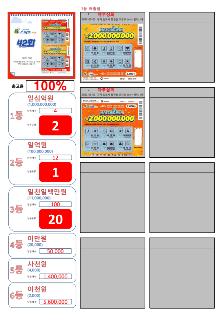 혜안마트 이미지