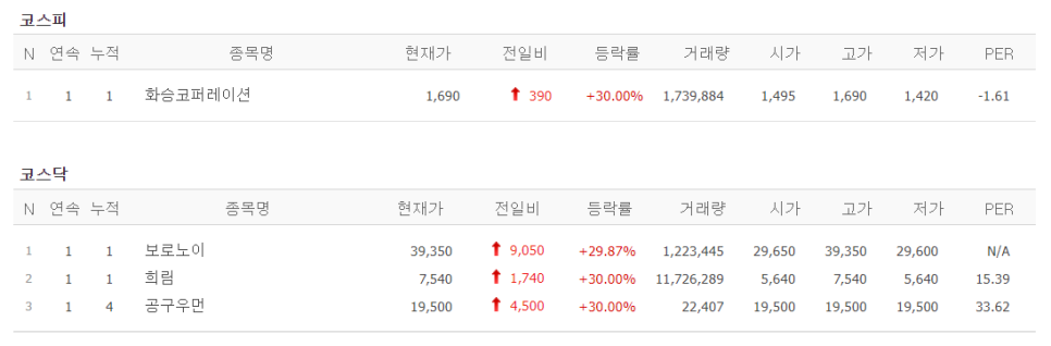 (주)화승산업 이미지