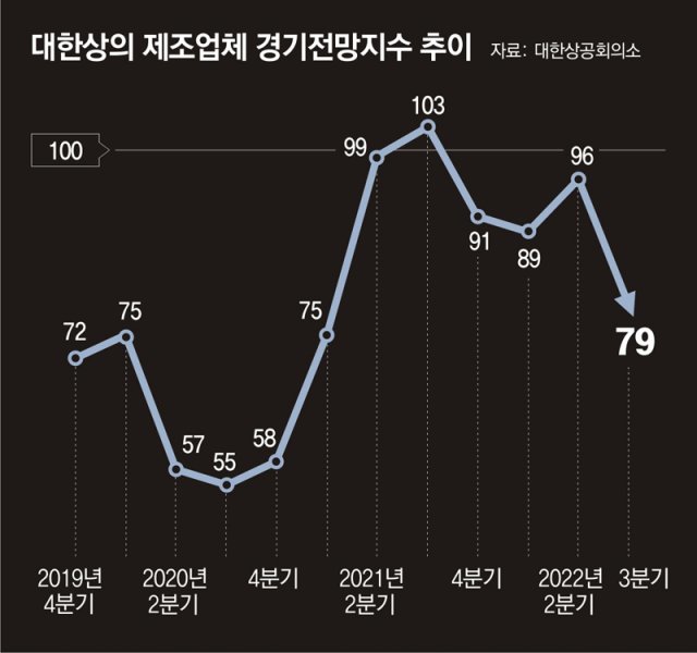 동아석유 이미지