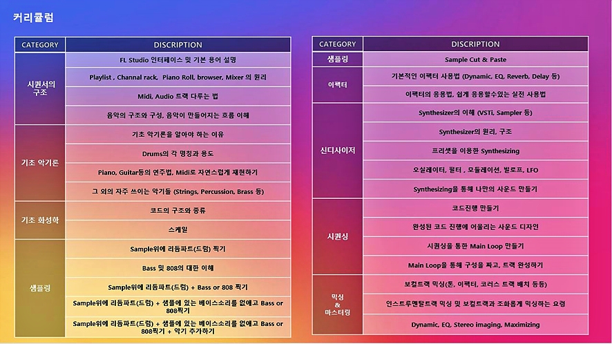 아이노스실용음악학원 이미지