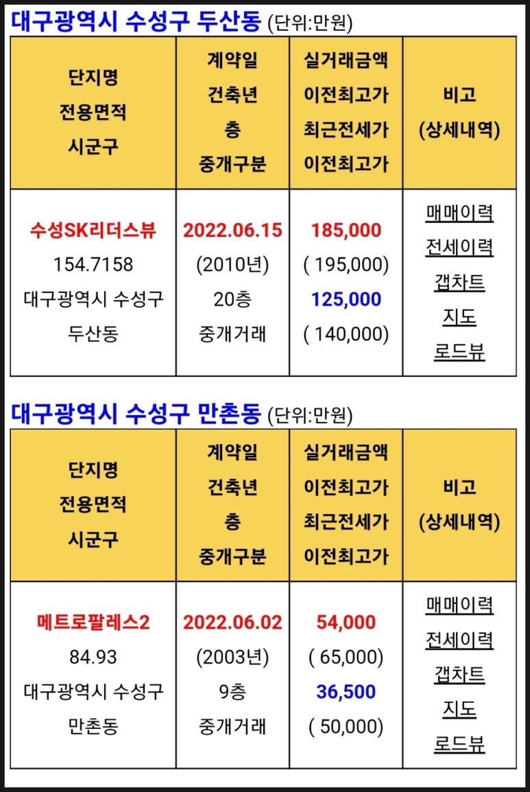 수성건재 이미지