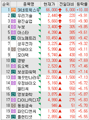대신씨엔아이 이미지