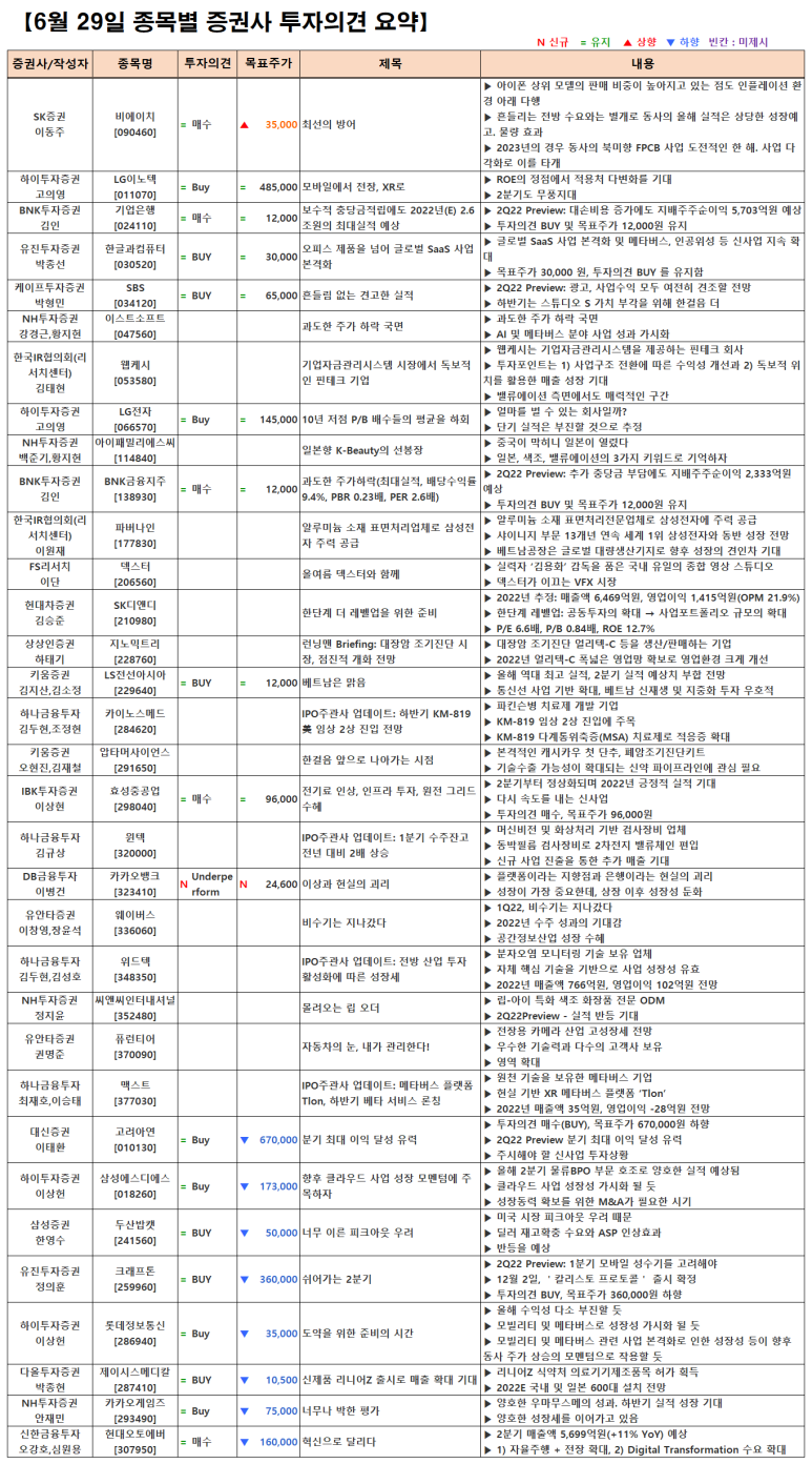 위드에스씨 이미지